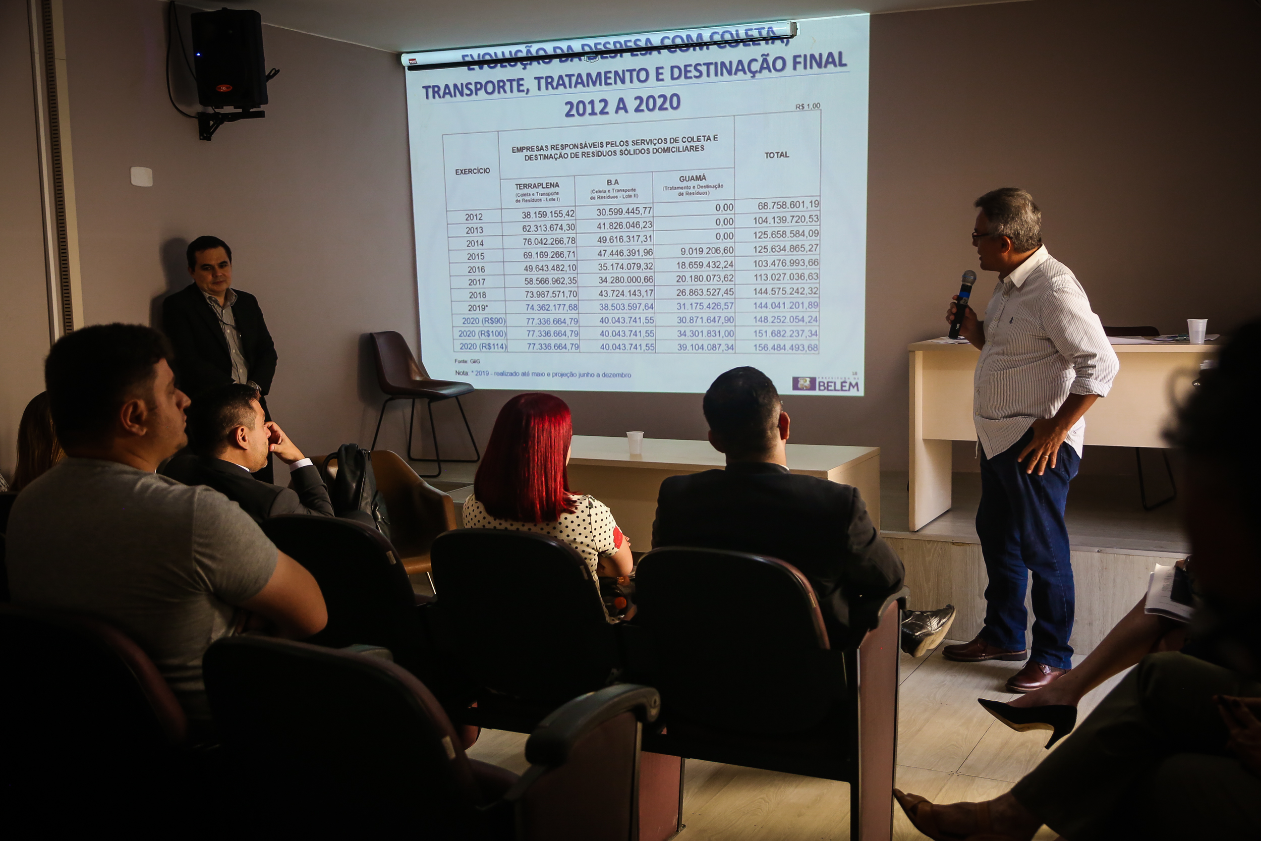 Prefeitura de Belém apresenta estudo de impacto em reunião de comissão intersetorial
