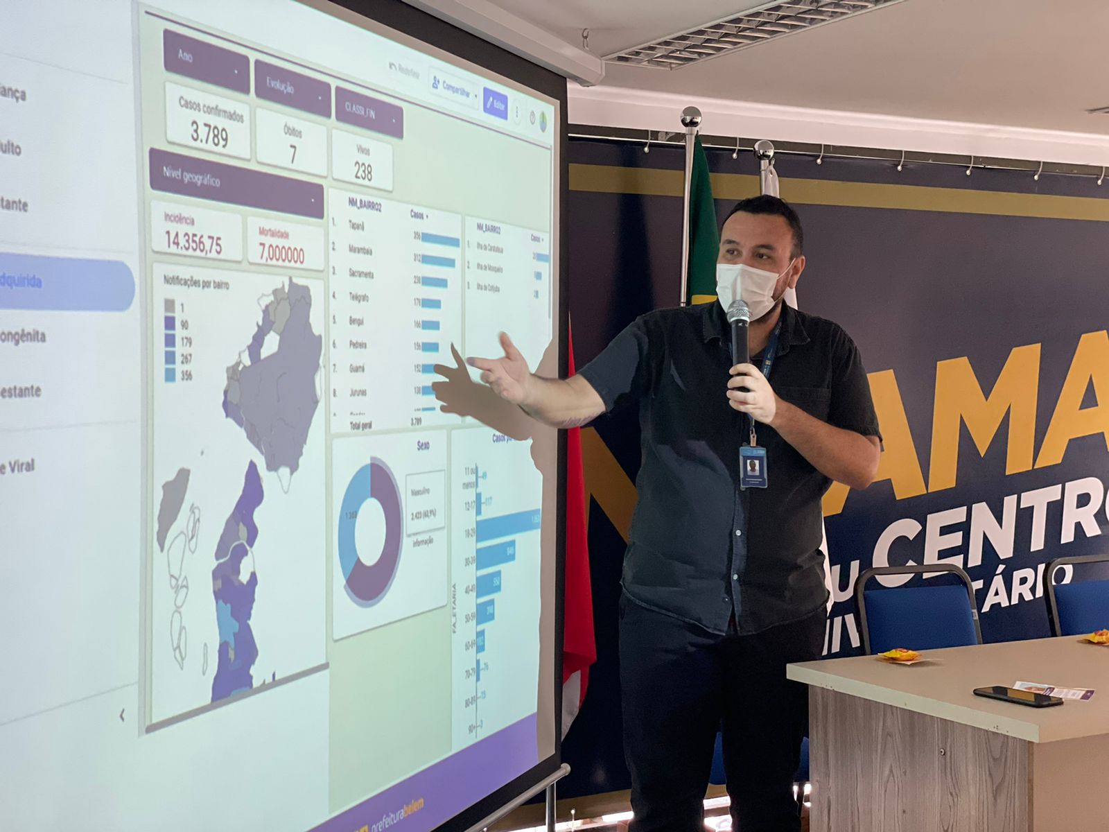 Profissionais de unidades básicas de Belém participam de capacitação sobre saúde integral do homem