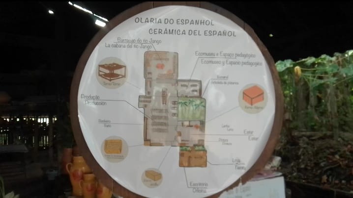 Primeiro Ecomuseu de Belém tem como roteiro a história da Olaria do Espanhol, em Icoaraci