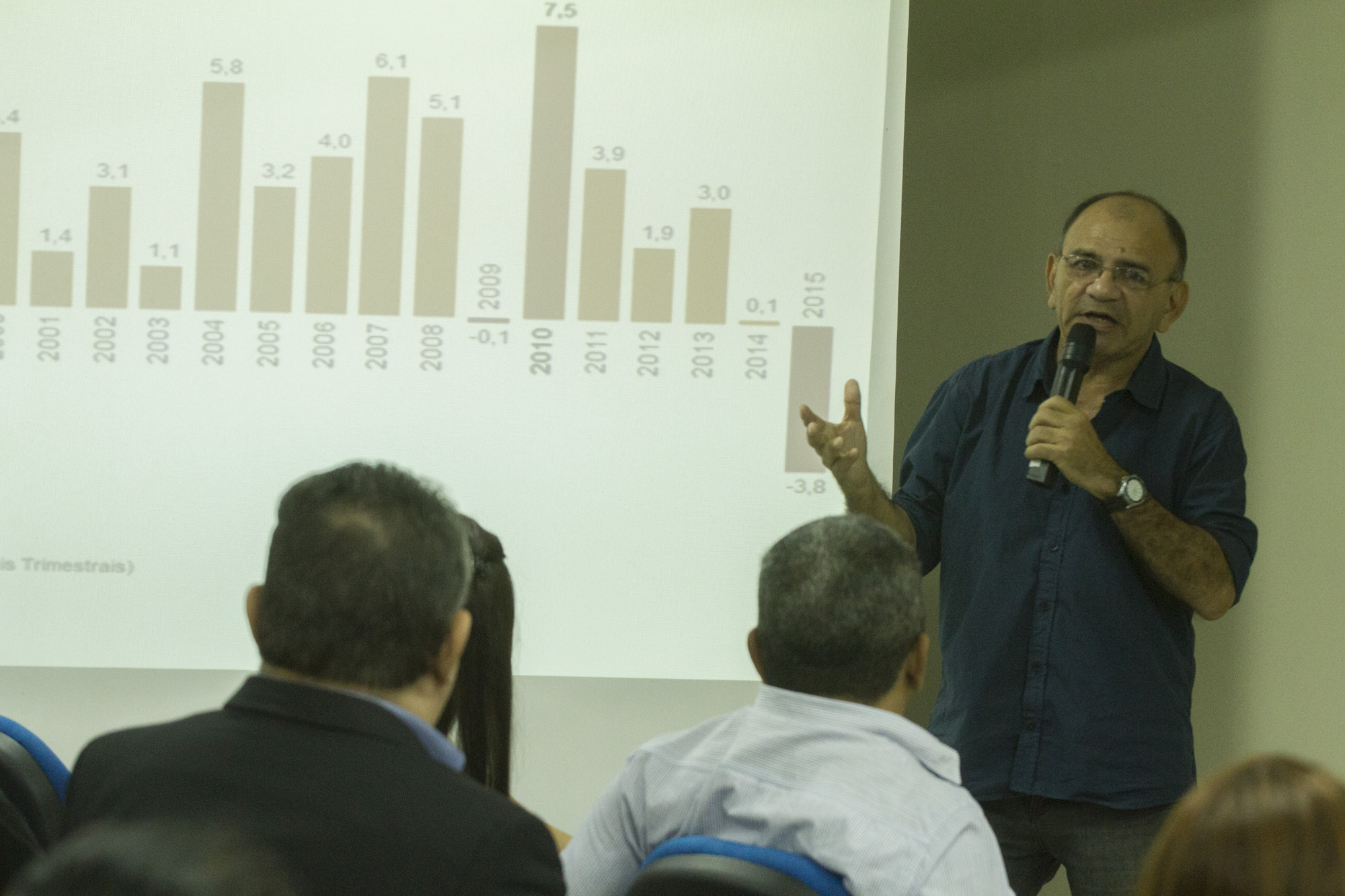 Belém gera 84 mil postos de trabalho em 2019, diz pesquisa Secon/Dieese
